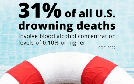 Risky Drinking Can Put a Chill on Your Summer Fun